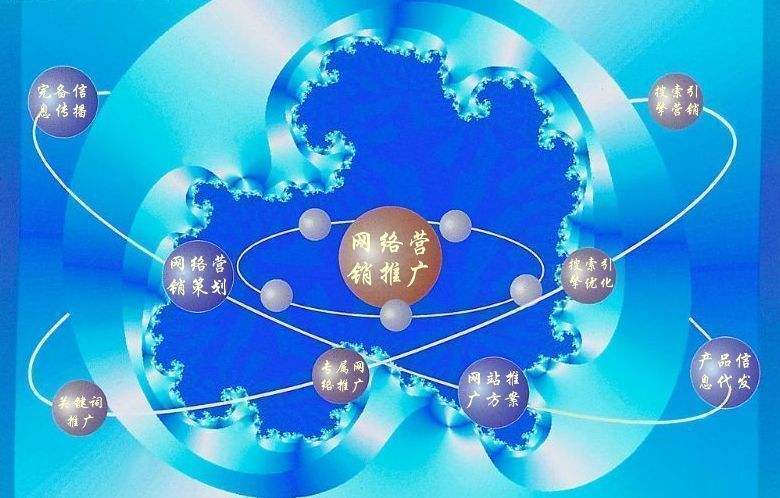 奈曼新媒体运营企业需要掌握的网络推广技巧有哪些